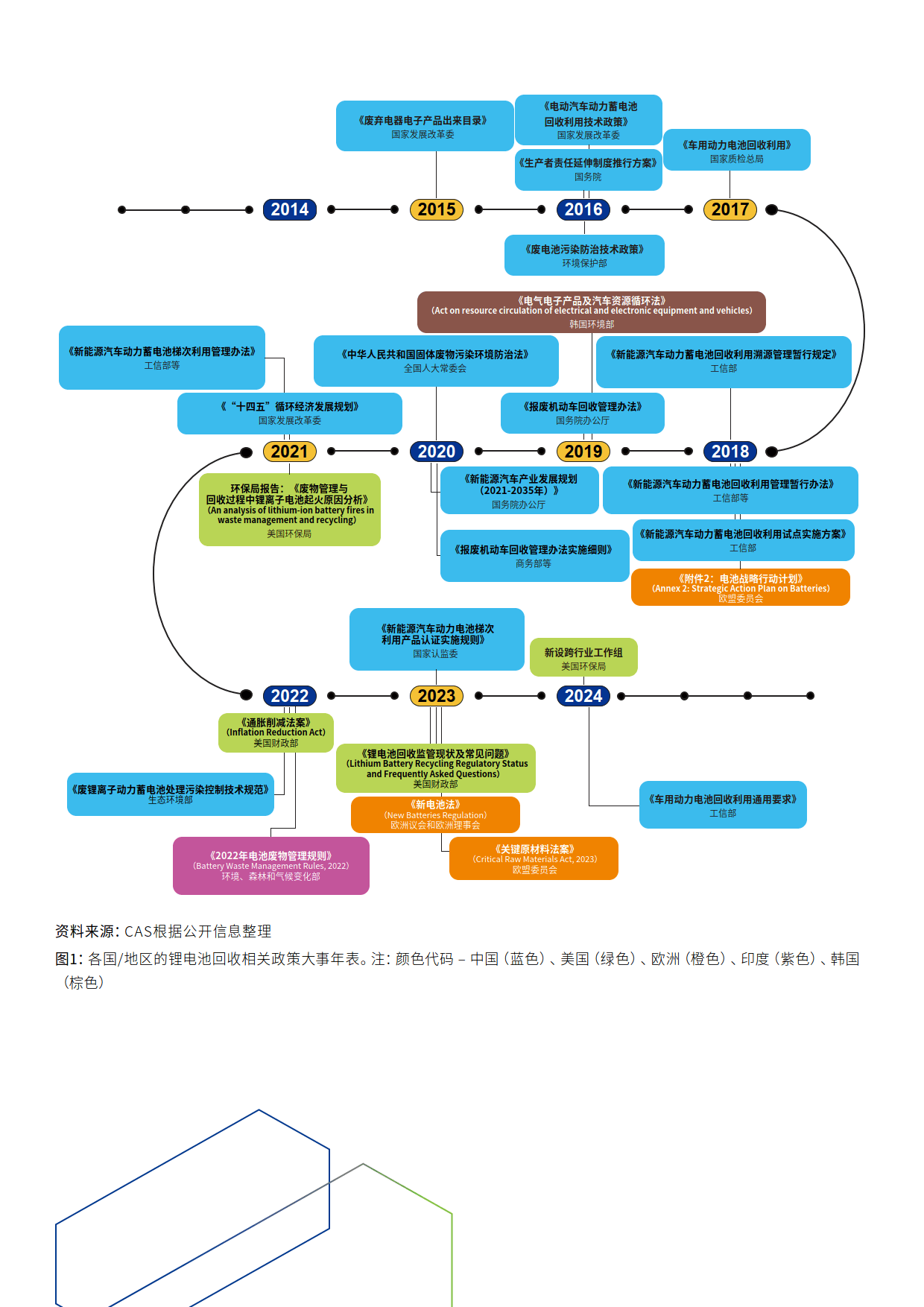 JIU YOU GAME-绿色环保行动：NBA迈向可持续发展的未来的简单介绍